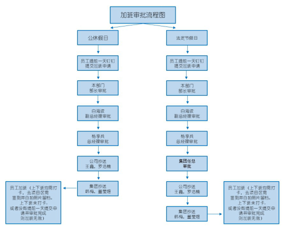 香港千里马免费资料