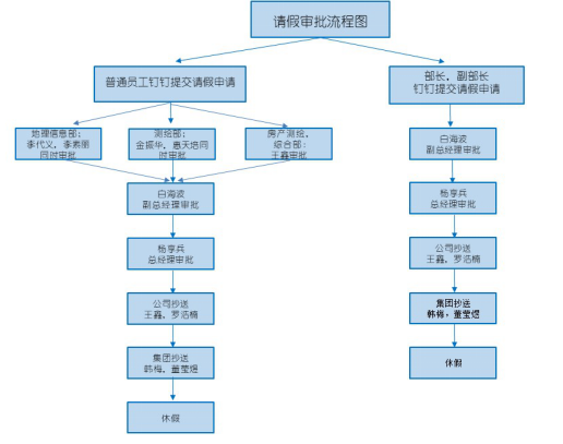 香港千里马免费资料