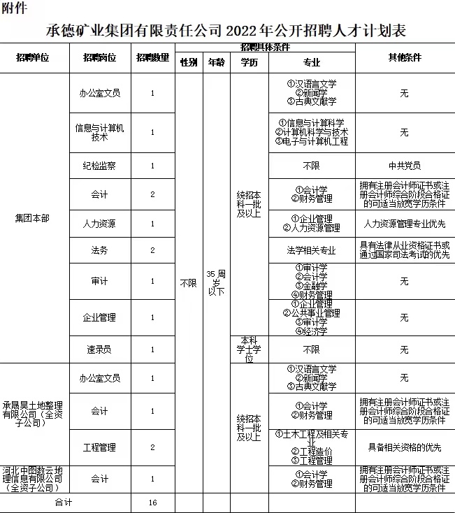 香港千里马免费资料